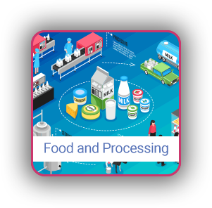 Food and Processing
